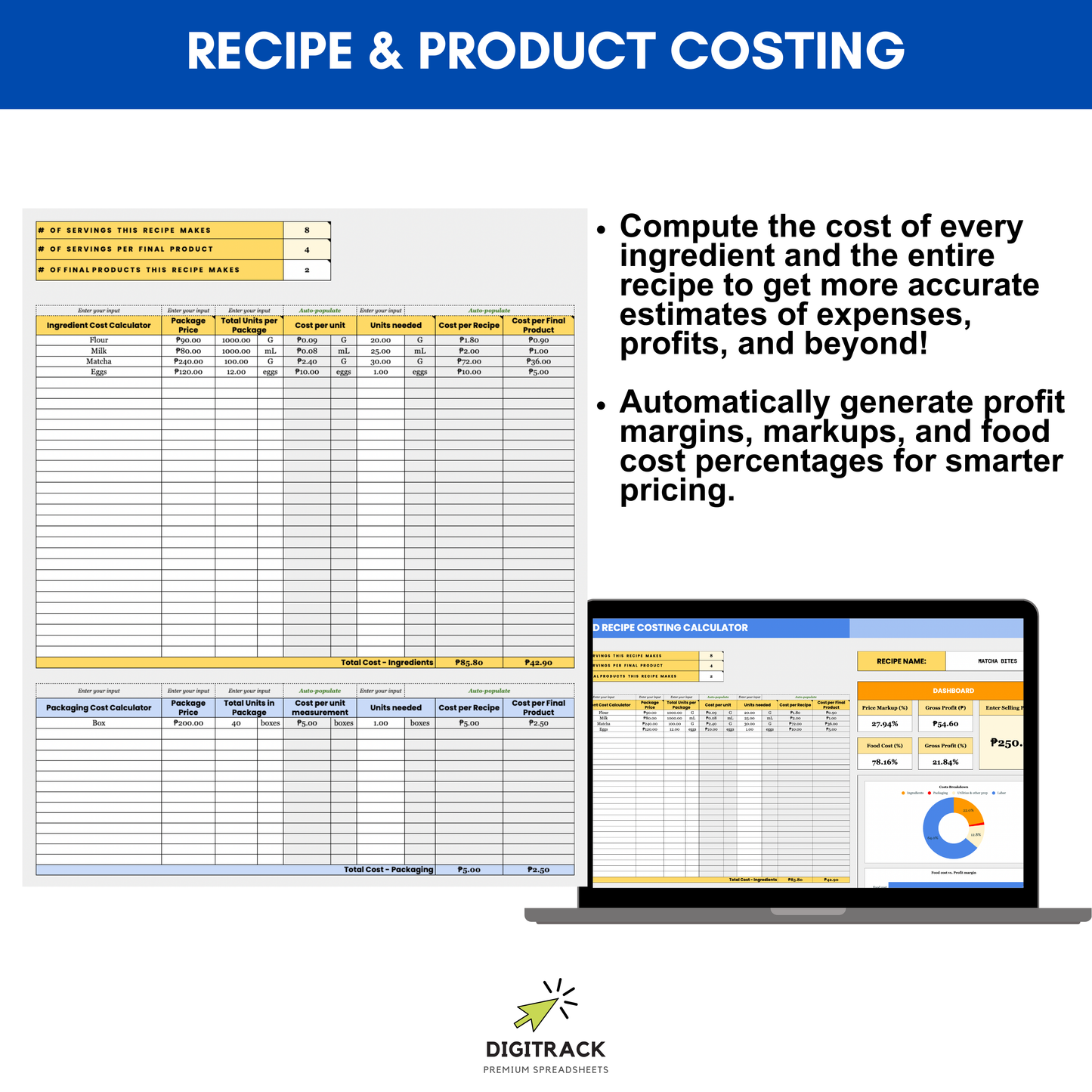 Zero-Lugi Food Costing Calculator