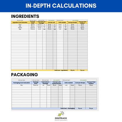 Zero-Lugi Food Costing Calculator