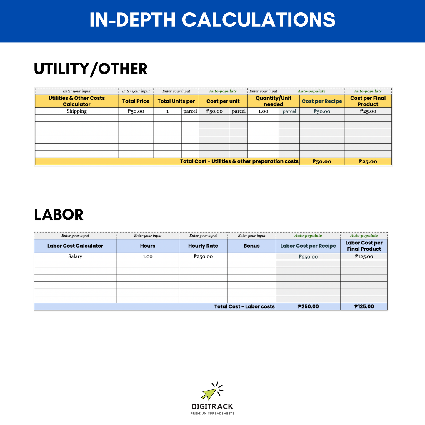 Zero-Lugi Food Costing Calculator