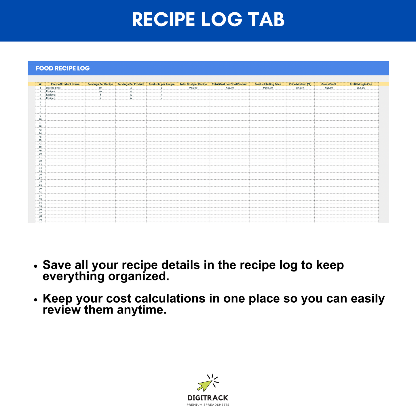 Zero-Lugi Food Costing Calculator