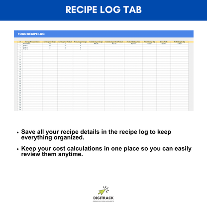Zero-Lugi Food Costing Calculator
